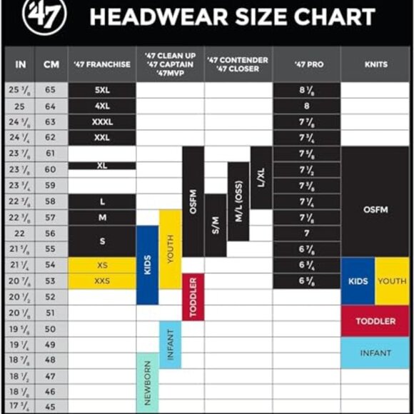 Adjustable Baseball Cap Classic Retro Clean Up Style Cotton Twill Hat - Picture 4 of 4